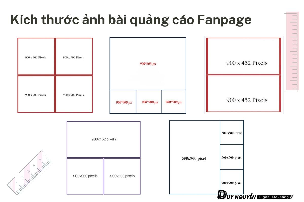 kích thước bài quảng cáo và bài đăng facebook