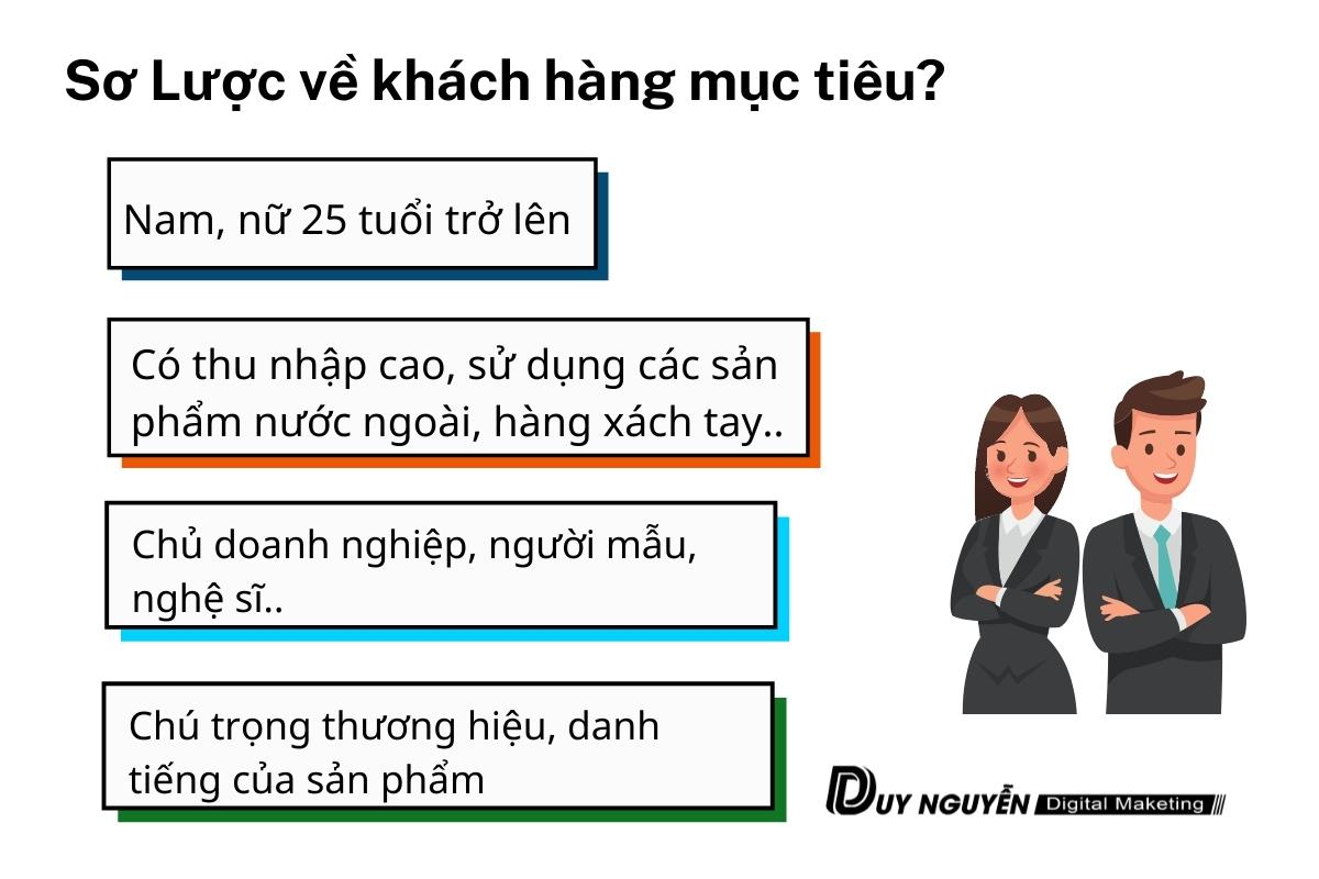 khách hàng mục tiêu nước hoa pháp