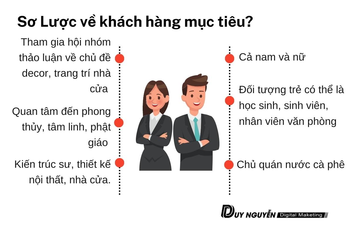 sơ lược về khách hàng mục tiêu sản phẩm chậu sen đá