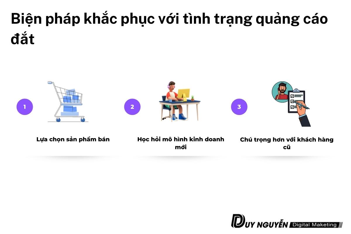 Cách khắc phục quảng cáo bị đắt