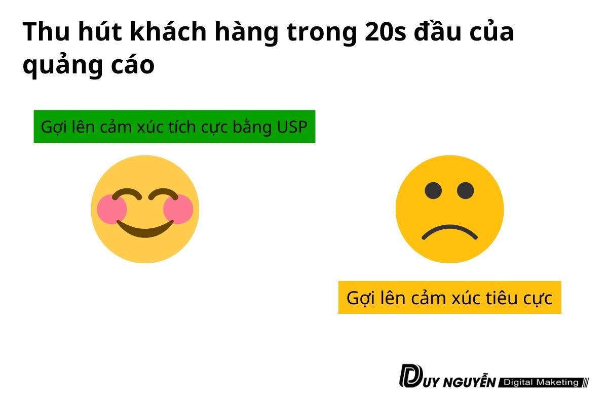 cách thu hút quảng  cáo