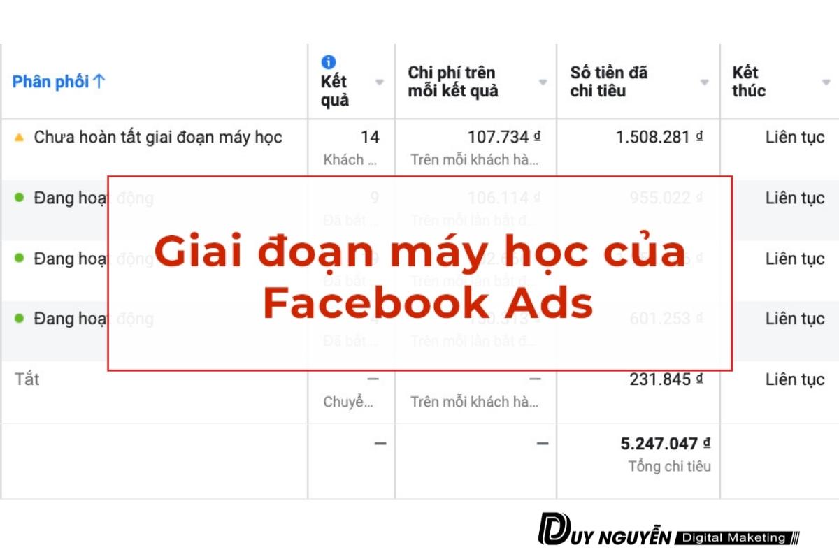 giai đoạn máy học của quảng cáo