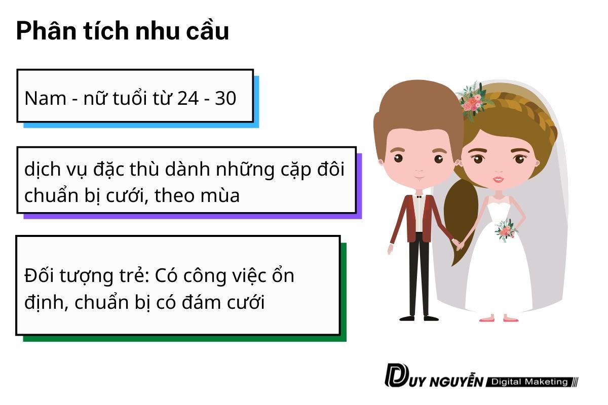 phân tích khách hàng dịch vụ ảnh cưới