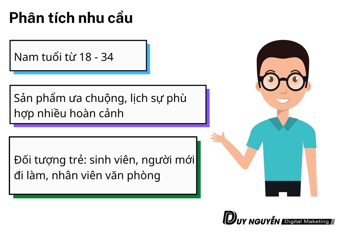 phân tích nhu cầu khách hàng về sản phẩm áo vest thời trang nam