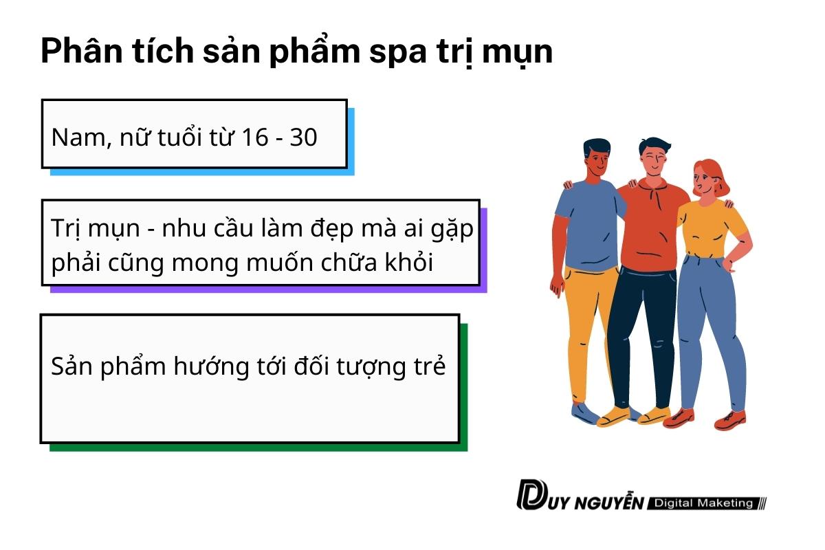 phân tích sản phẩm spa trị mụn