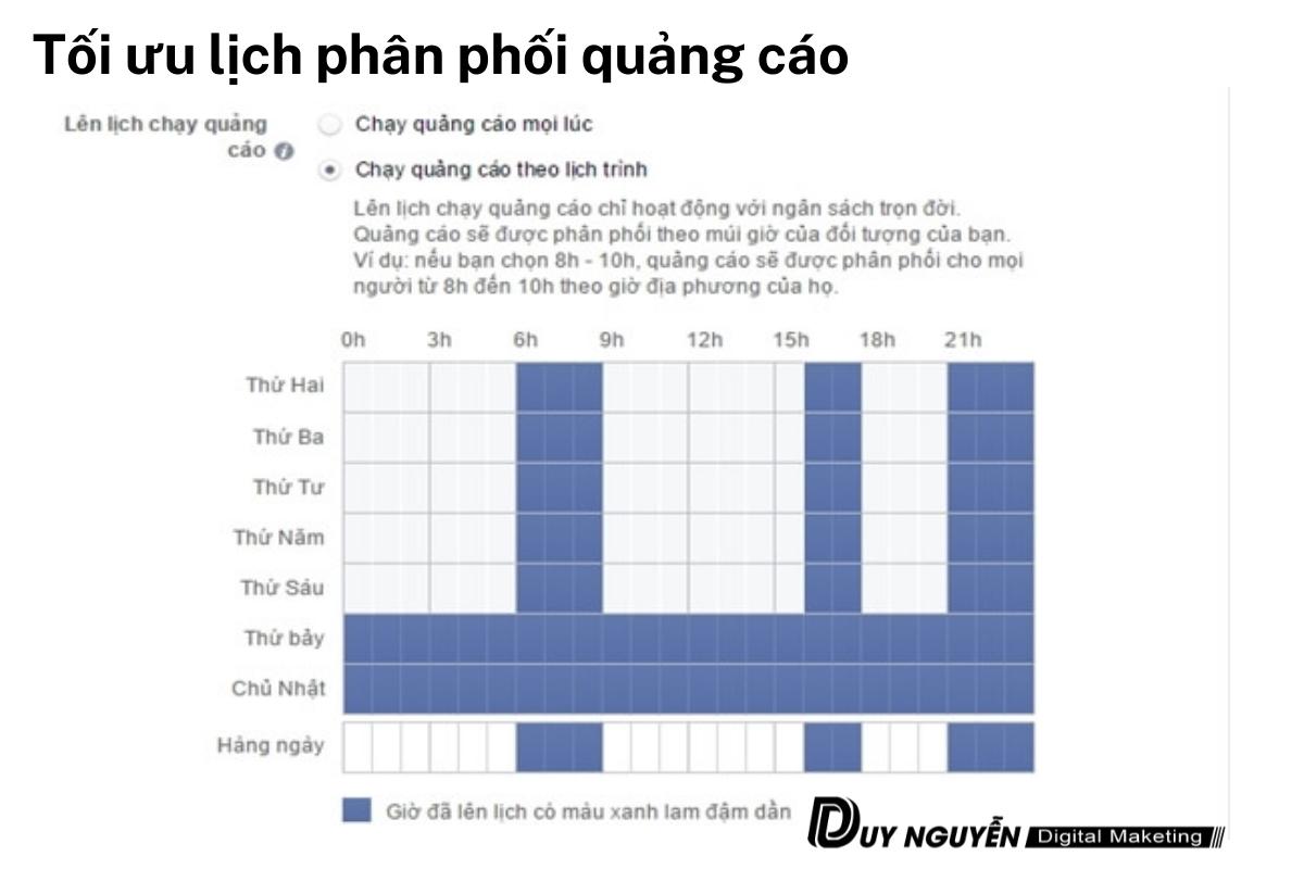 tối ưu lịch quảng cáo