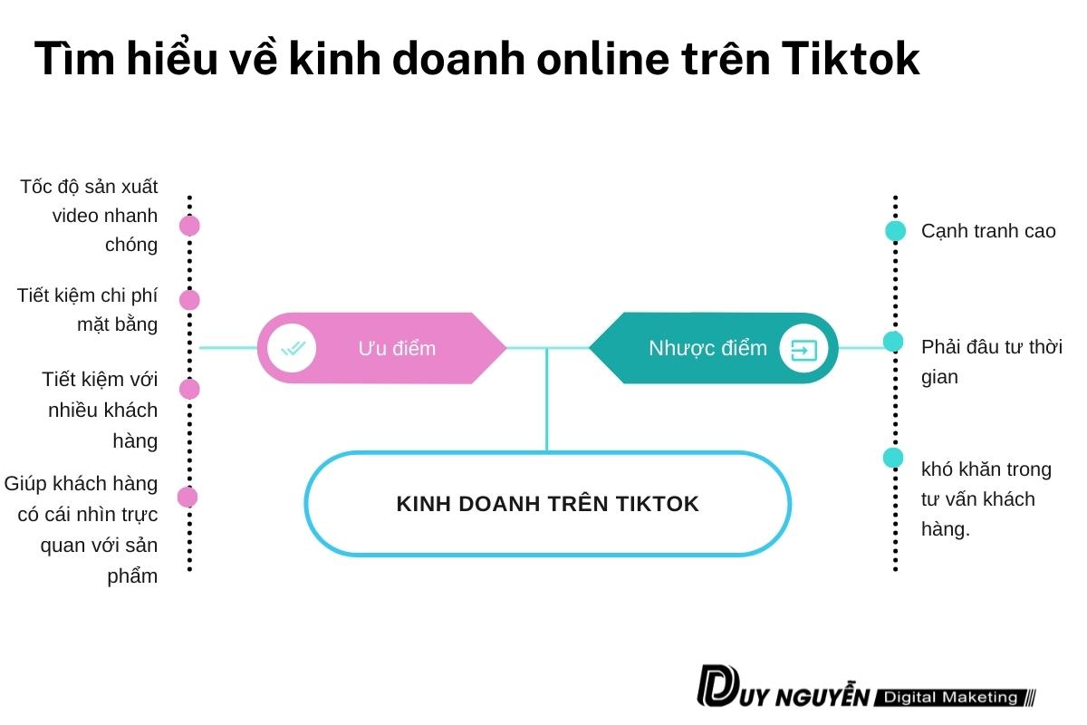 tìm hiểu về kênh tiktok