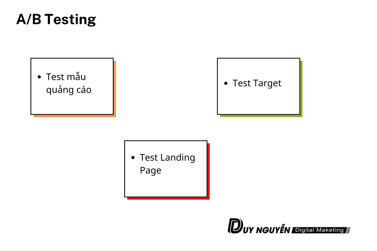 A/B testing