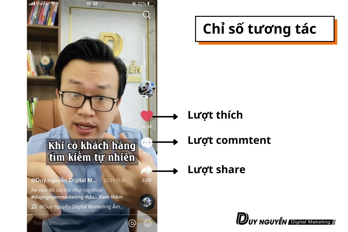 lượt thích, comment, share