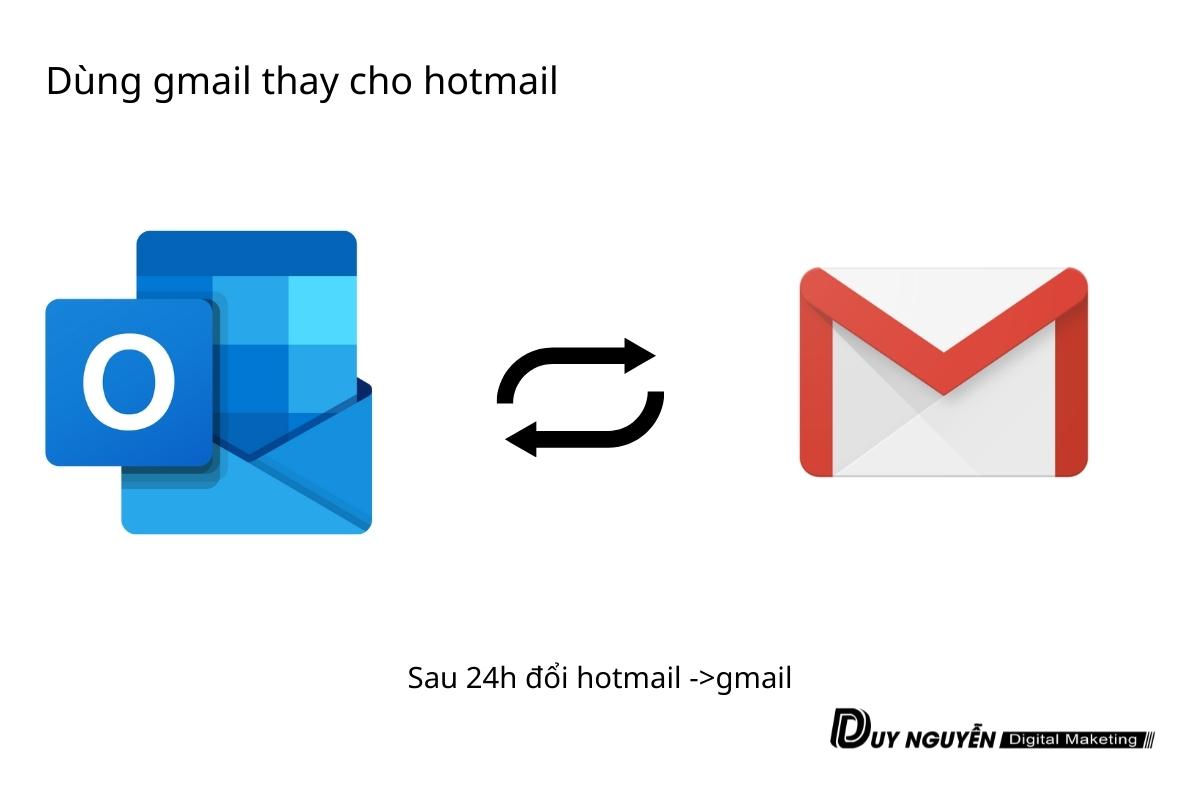 đổi gmail cho cho hotmail
