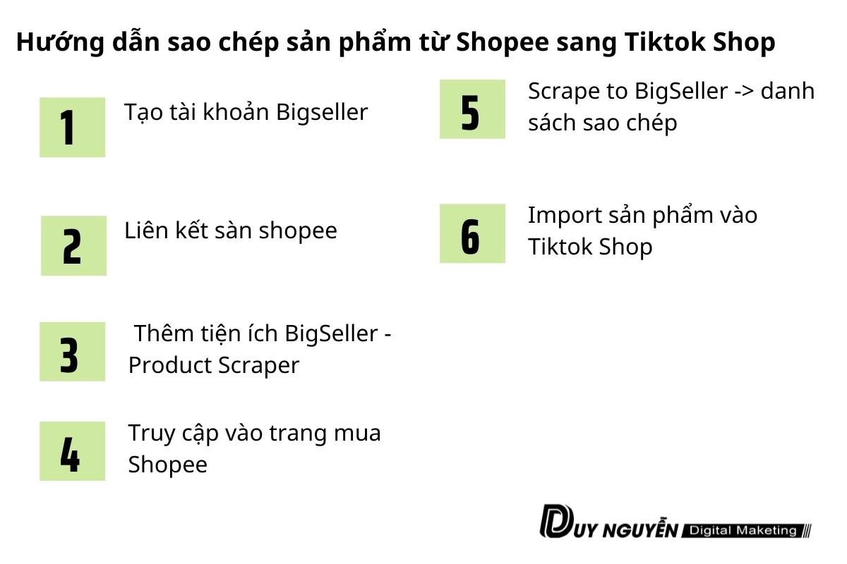 huong-dan-sao-chep-san-pham-tu-shopee-sang-tiktok-shop